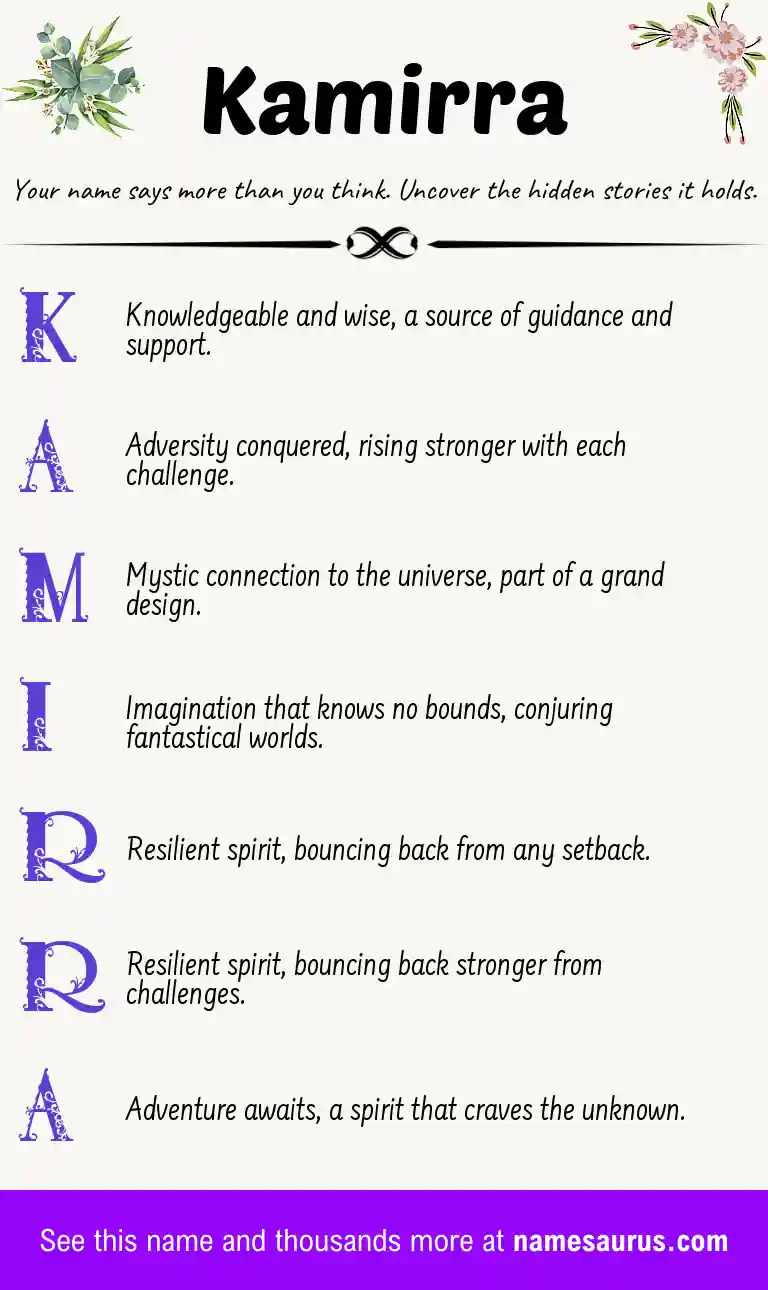 Acrostic poem about Kamirra.