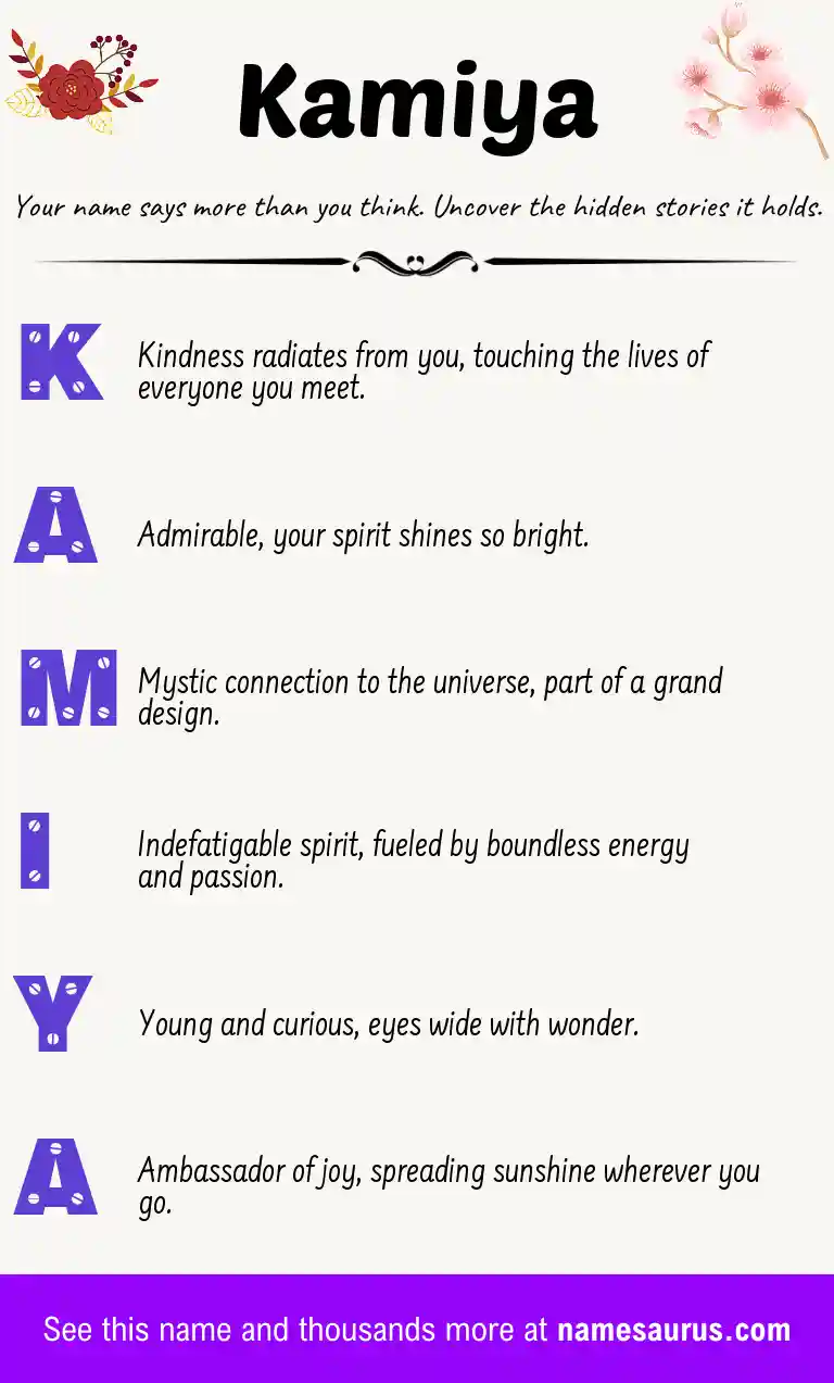 Acrostic poem about Kamiya.