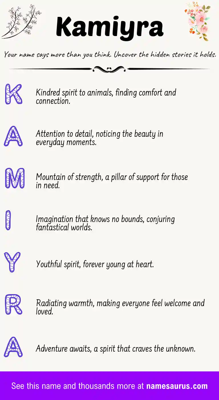 Acrostic poem about Kamiyra.