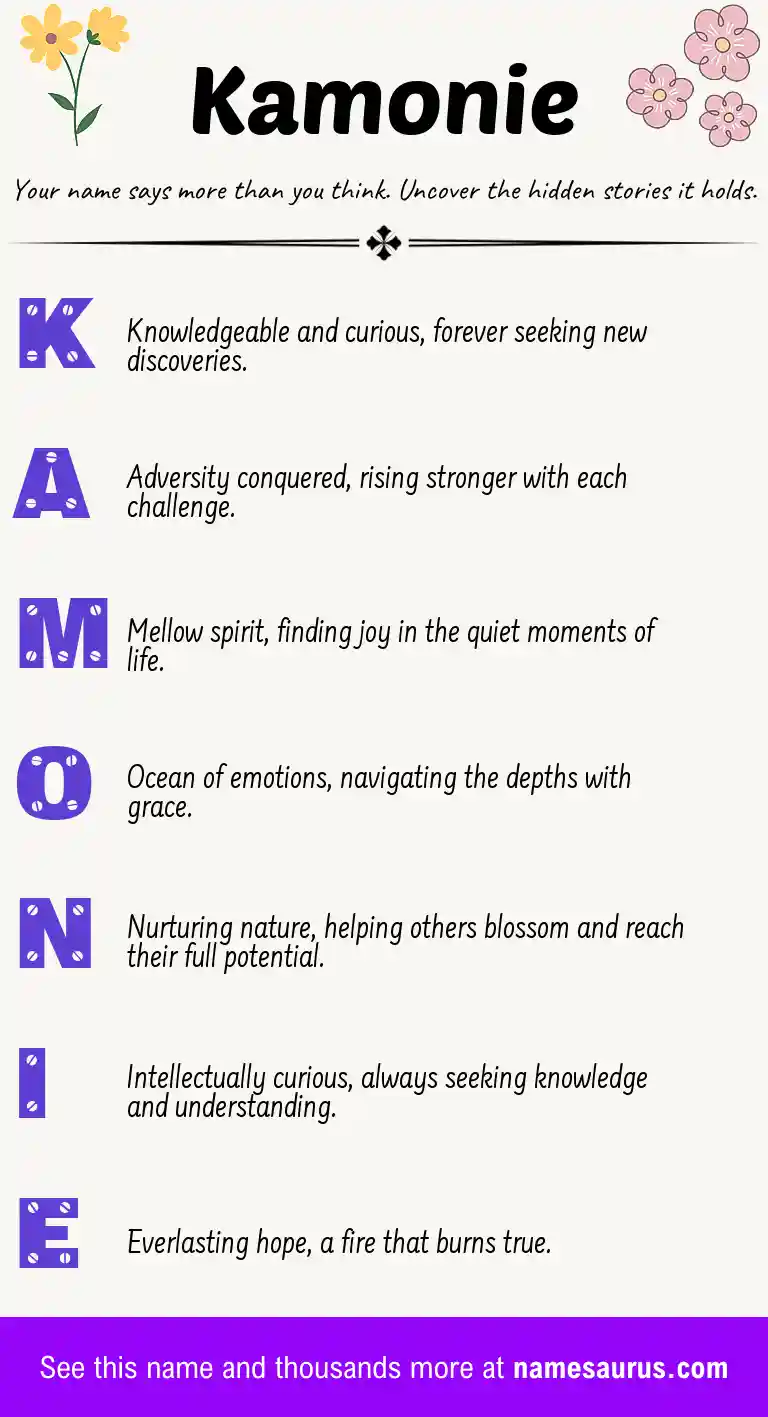 Acrostic poem about Kamonie.