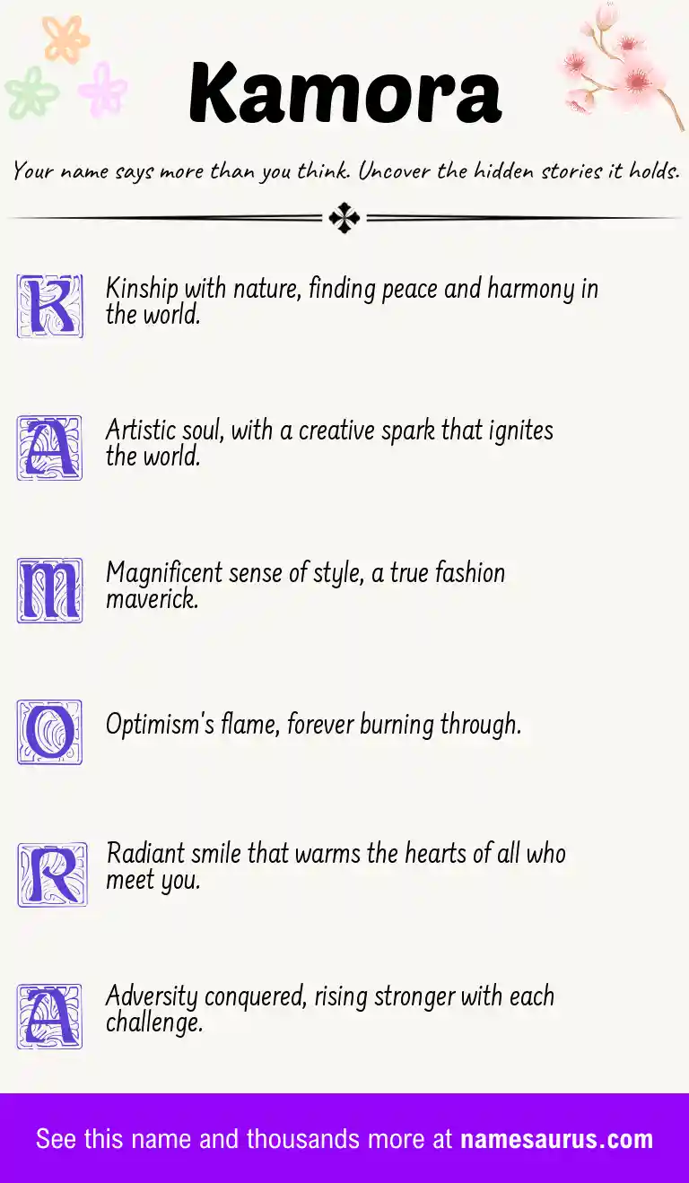 Acrostic poem about Kamora.