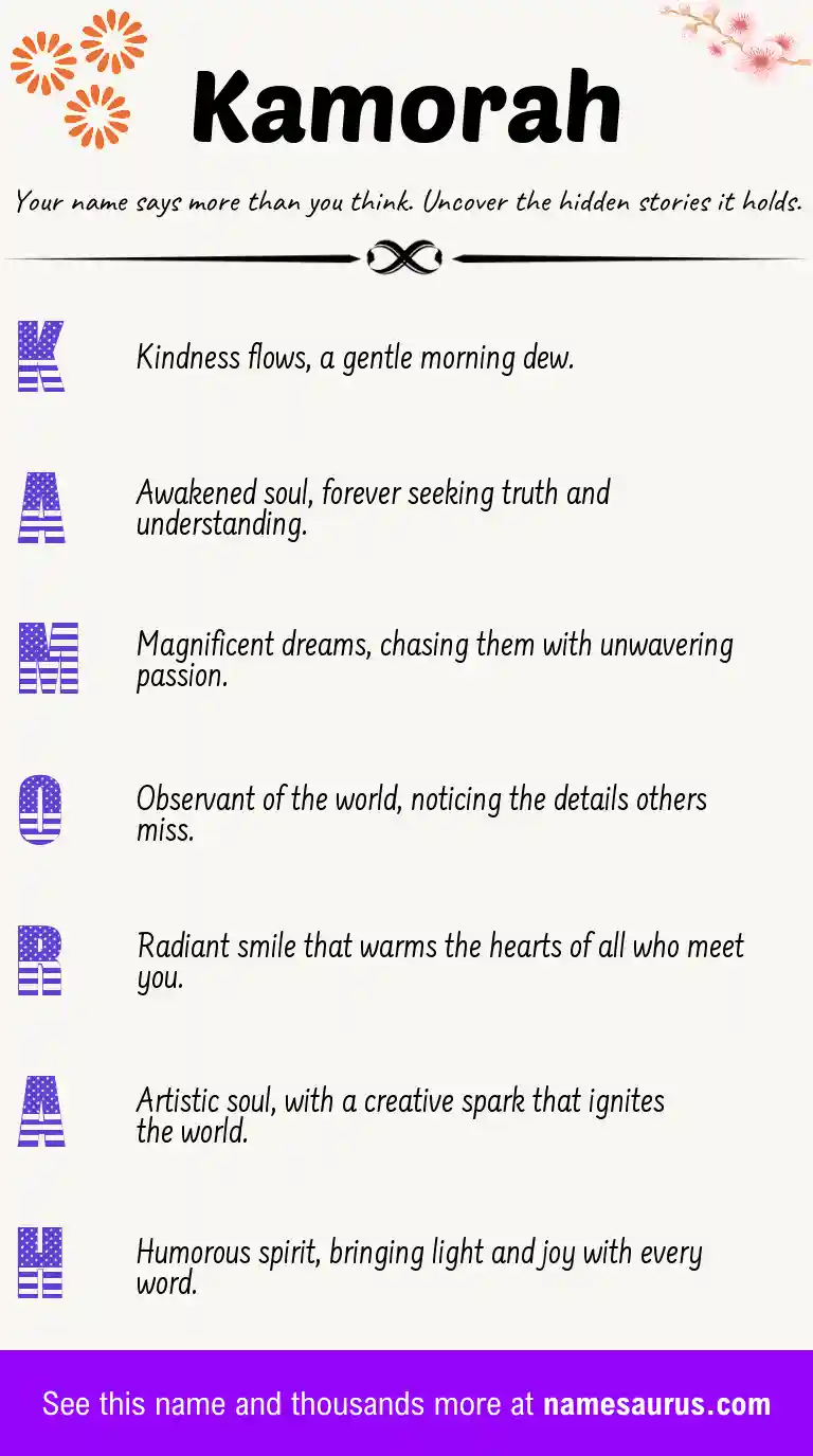 Acrostic poem about Kamorah.