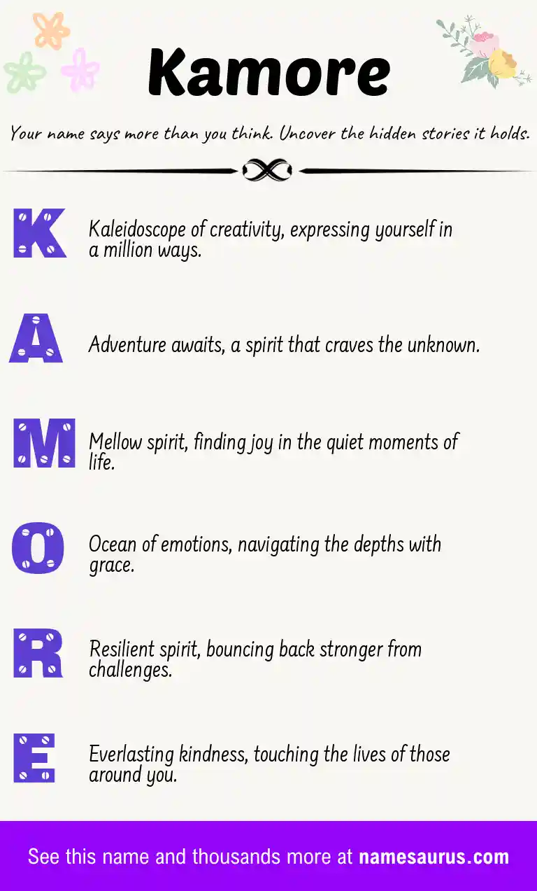 Acrostic poem about Kamore.