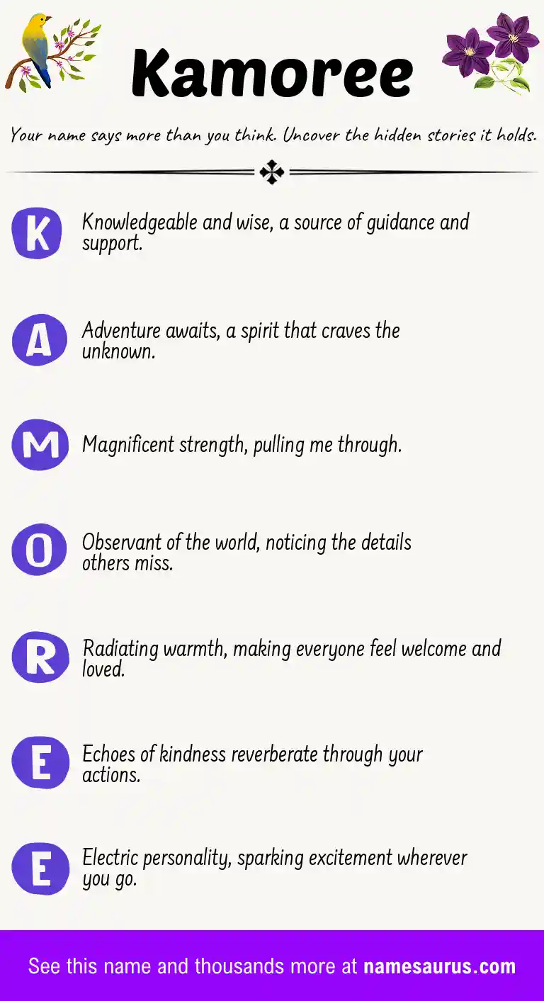 Acrostic poem about Kamoree.