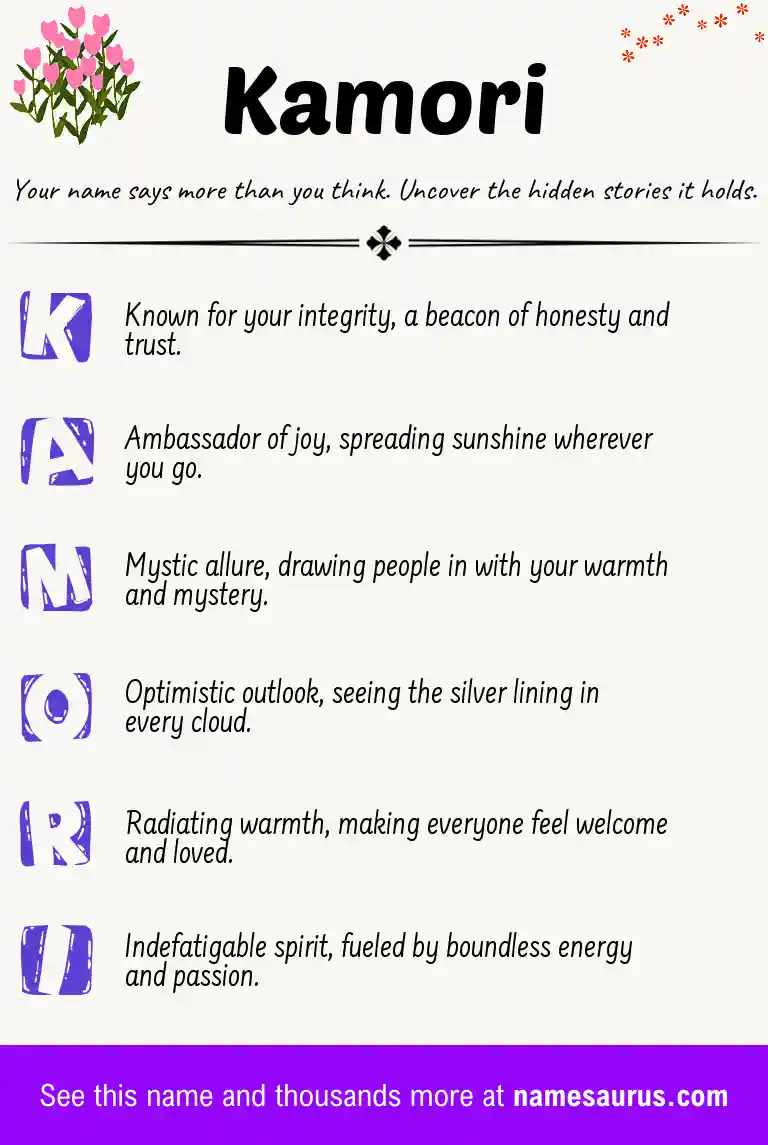 Acrostic poem about Kamori.