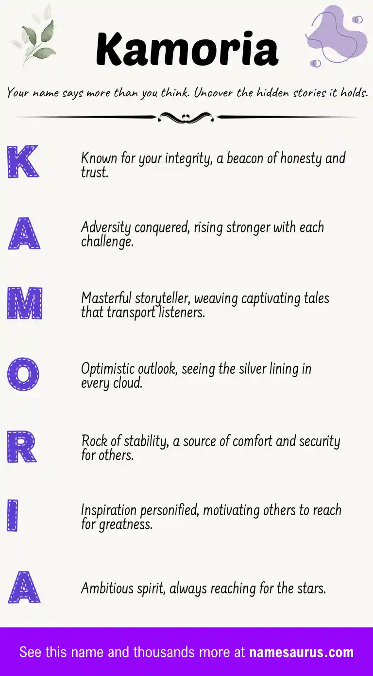 Acrostic poem about Kamoria.