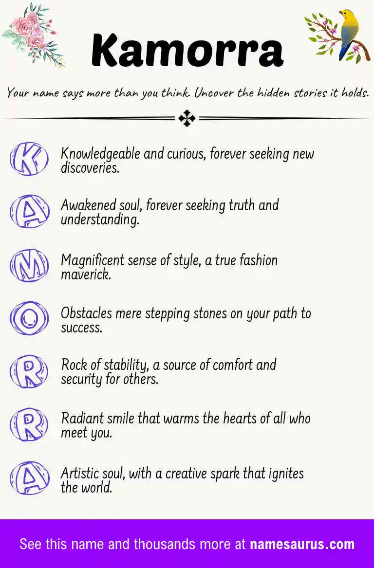 Acrostic poem about Kamorra.