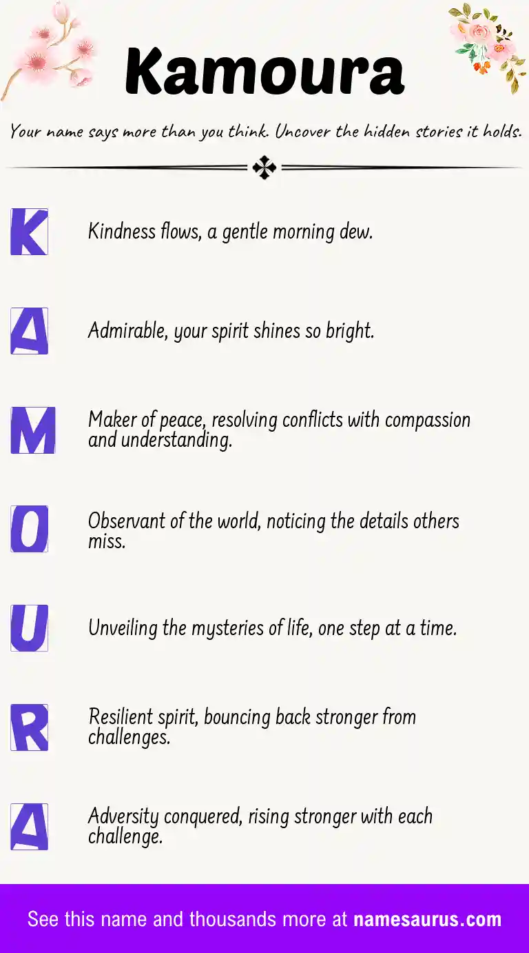 Acrostic poem about Kamoura.