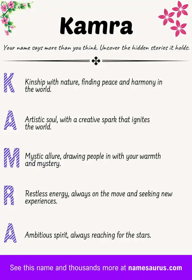 Acrostic poem about Kamra.