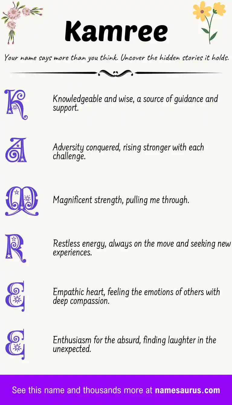 Acrostic poem about Kamree.