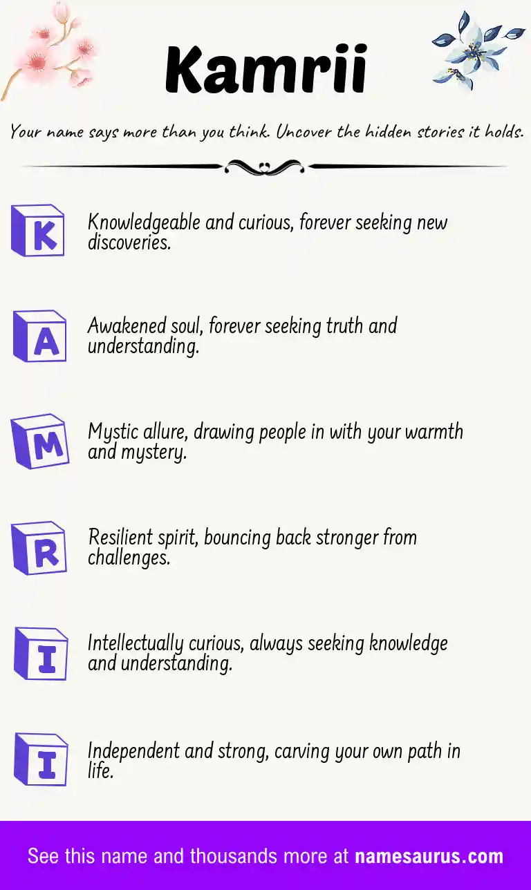 Acrostic poem about Kamrii.