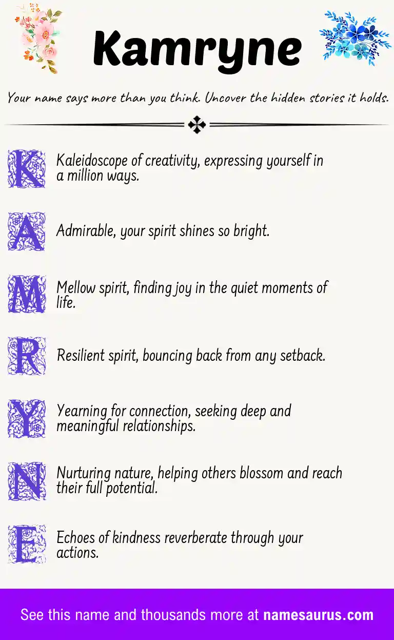 Acrostic poem about Kamryne.