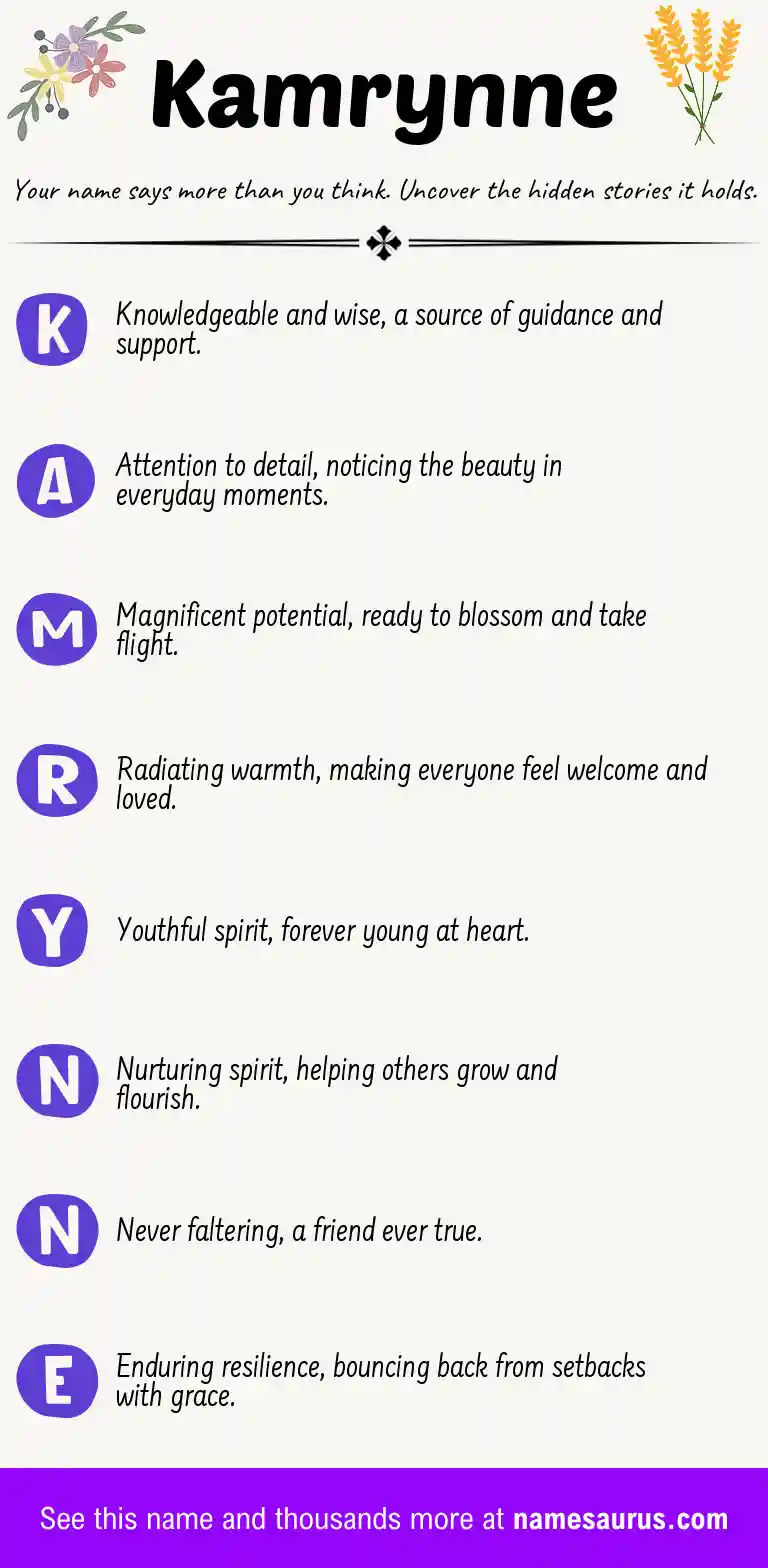 Acrostic poem about Kamrynne.
