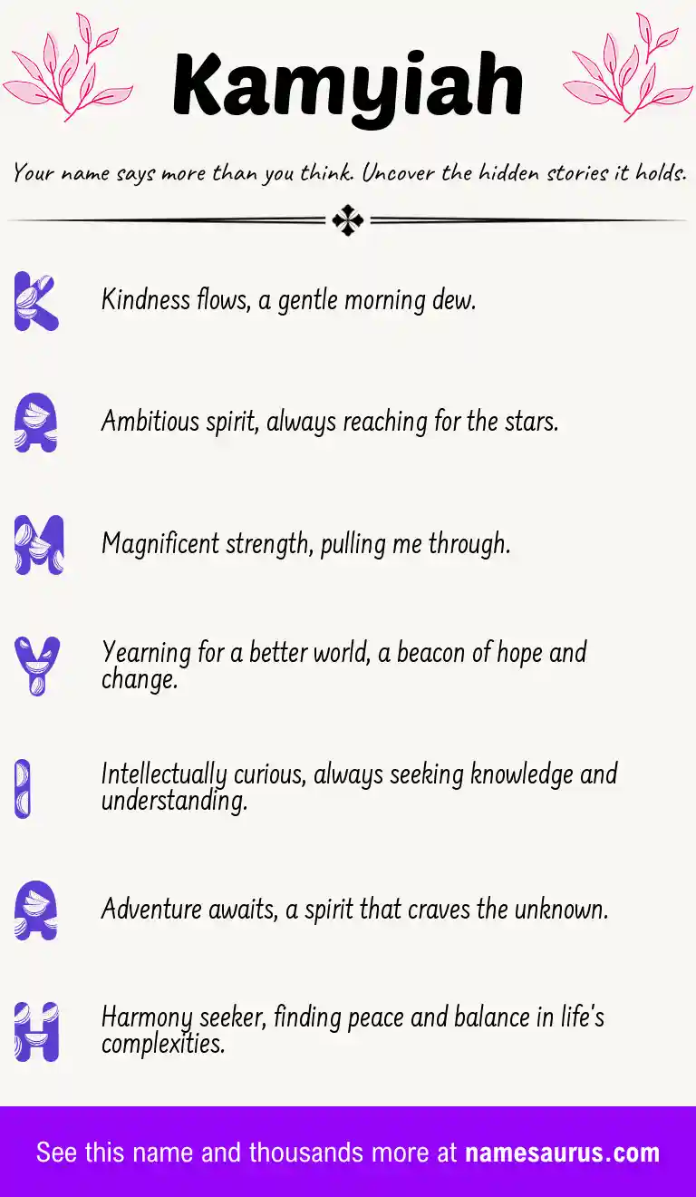 Acrostic poem about Kamyiah.
