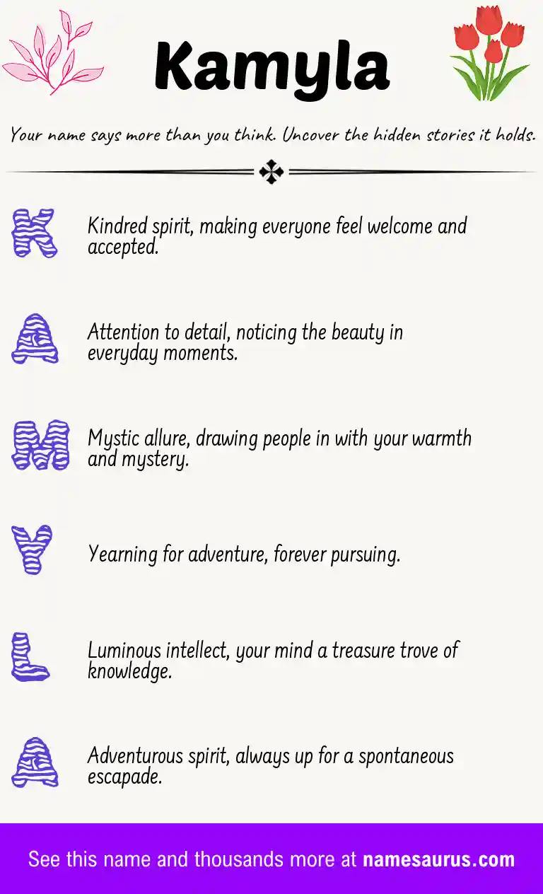 Acrostic poem about Kamyla.