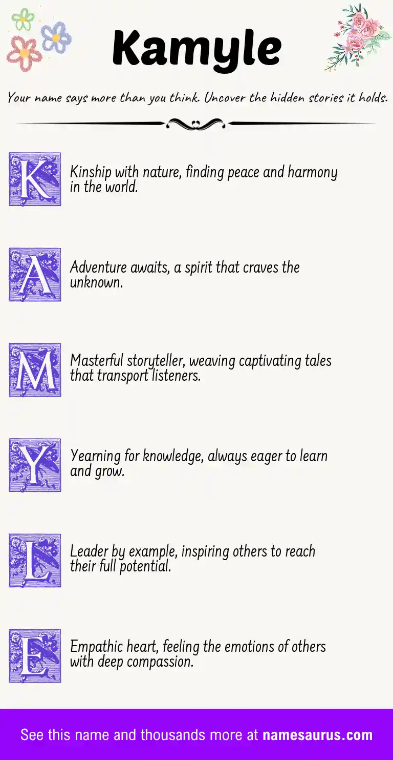 Acrostic poem about Kamyle.