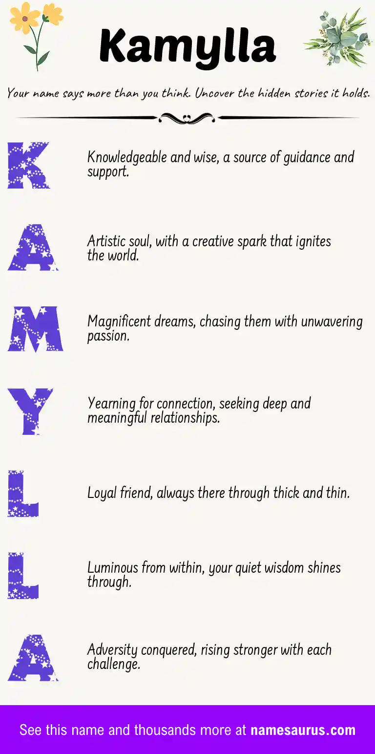 Acrostic poem about Kamylla.