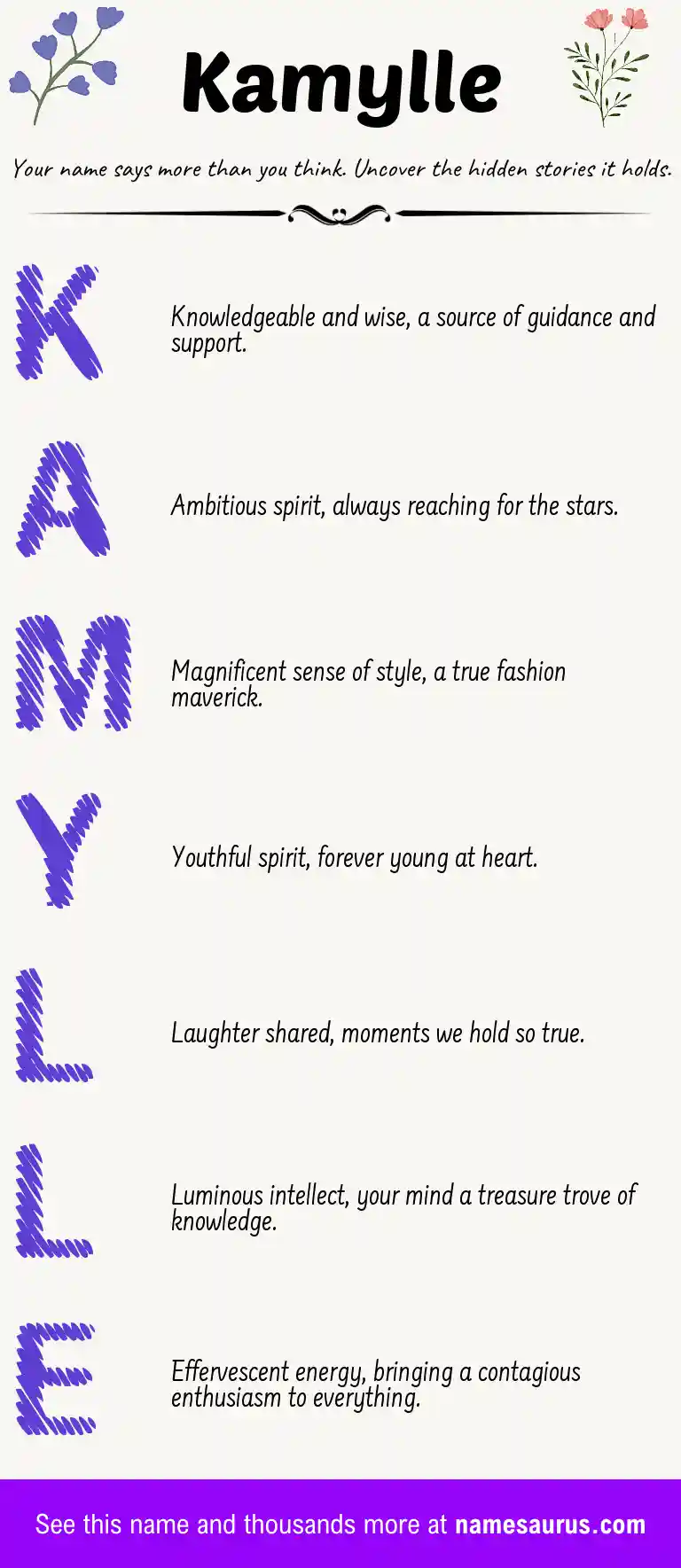 Acrostic poem about Kamylle.