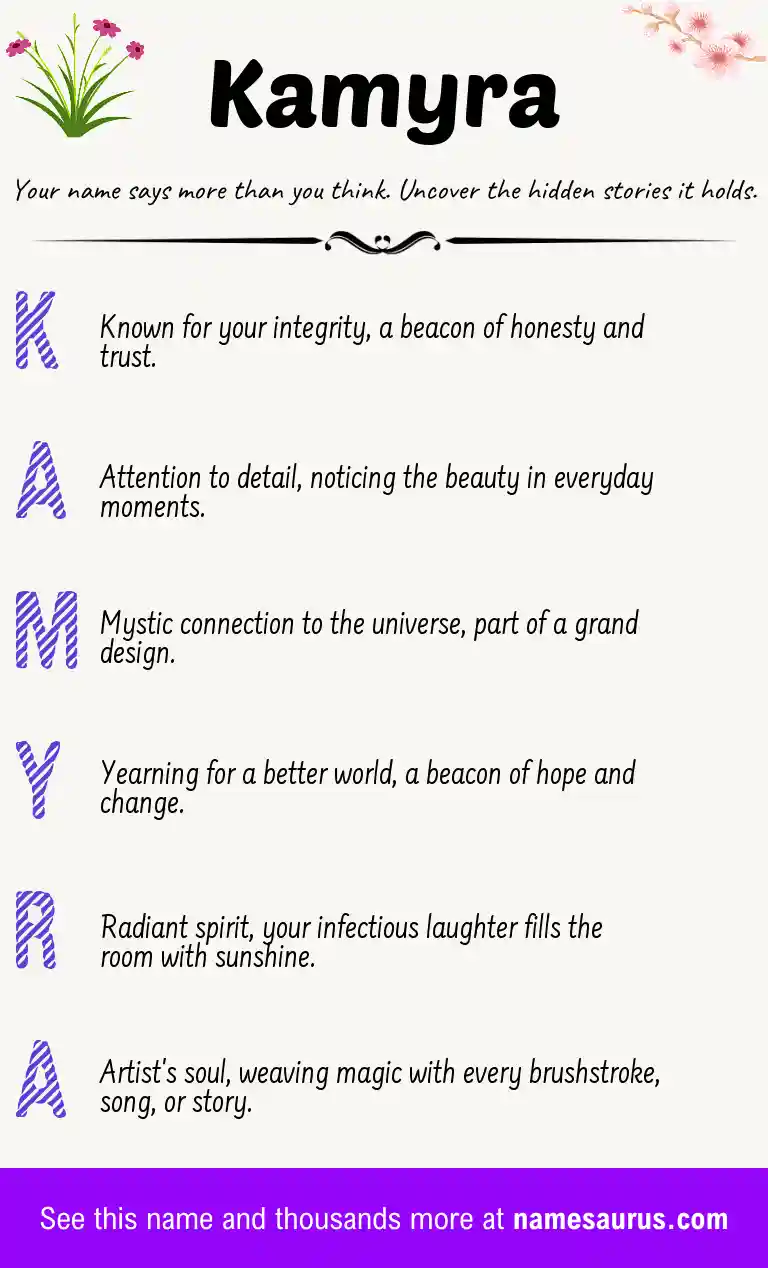 Acrostic poem about Kamyra.