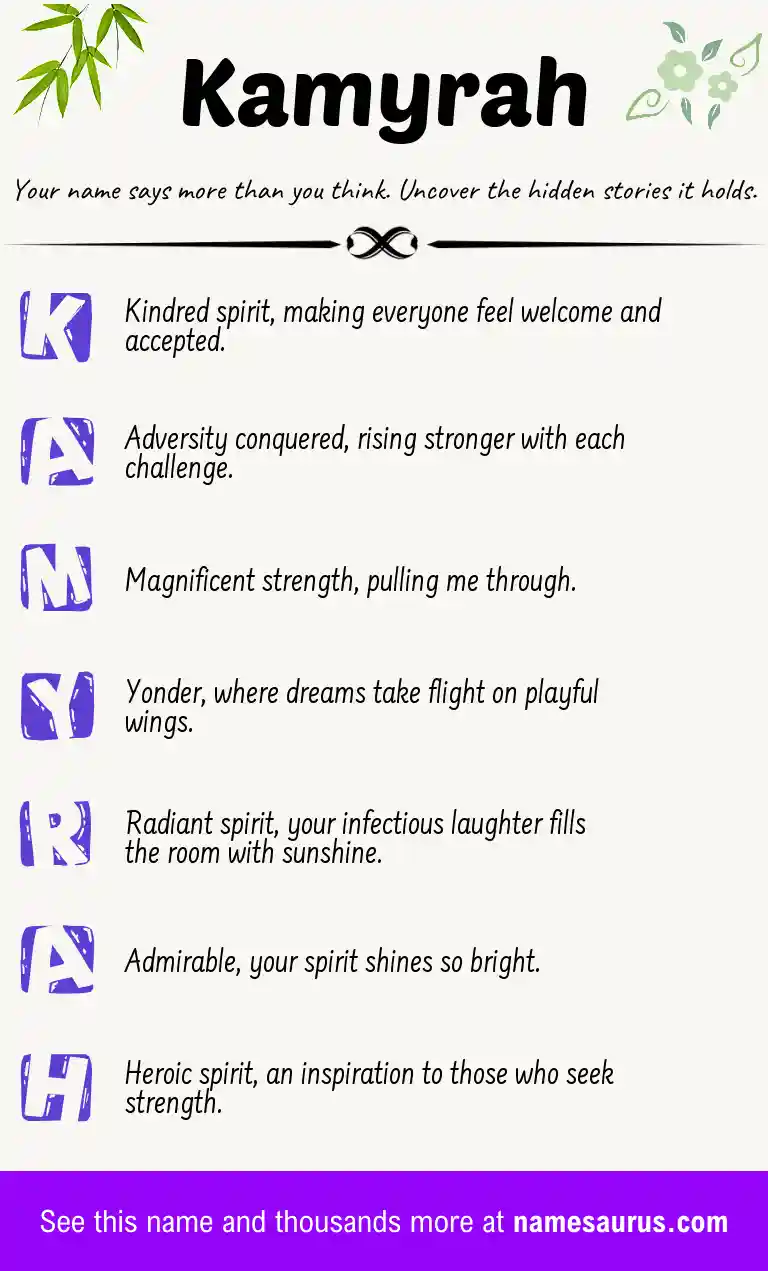 Acrostic poem about Kamyrah.