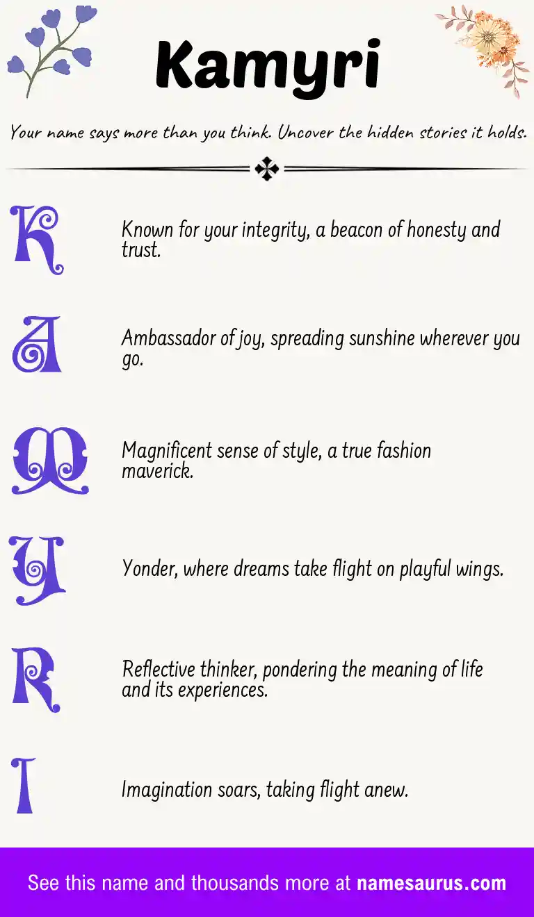 Acrostic poem about Kamyri.