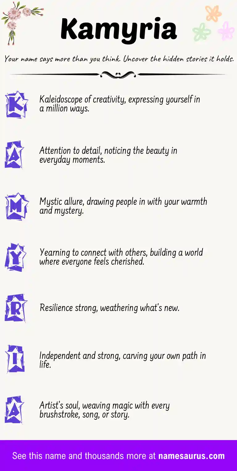 Acrostic poem about Kamyria.