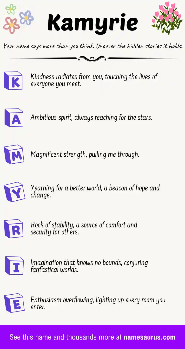 Acrostic poem about Kamyrie.