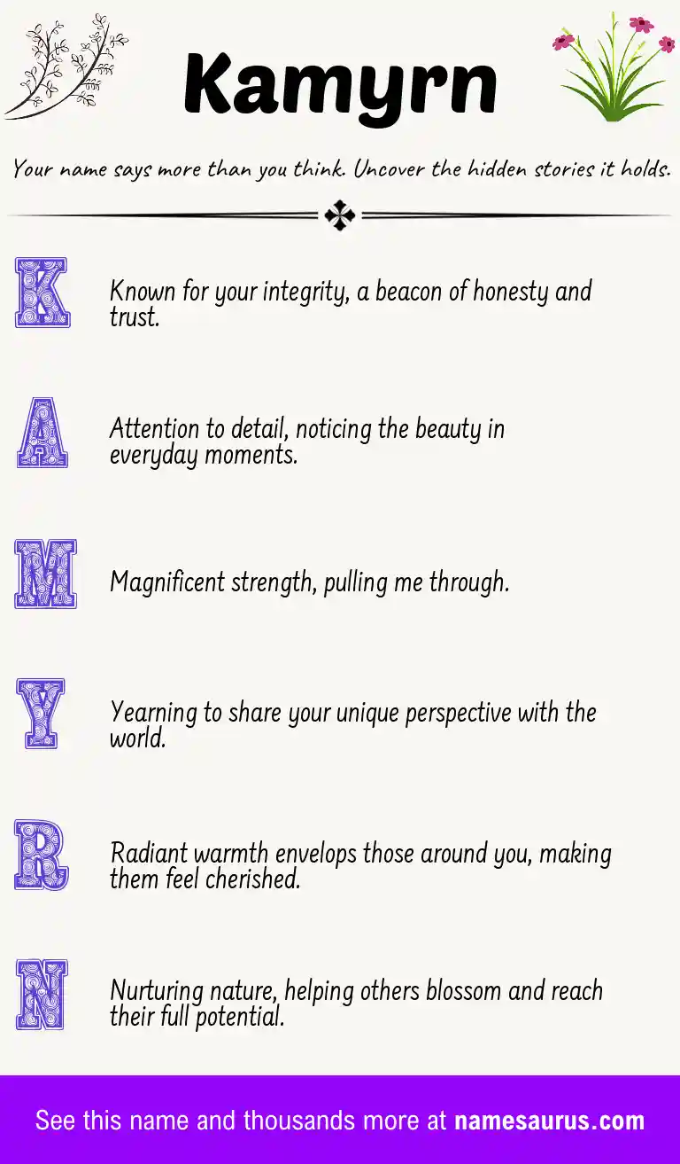 Acrostic poem about Kamyrn.
