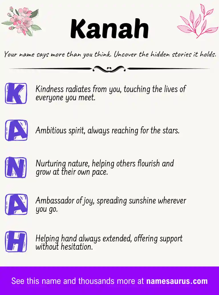 Acrostic poem about Kanah.