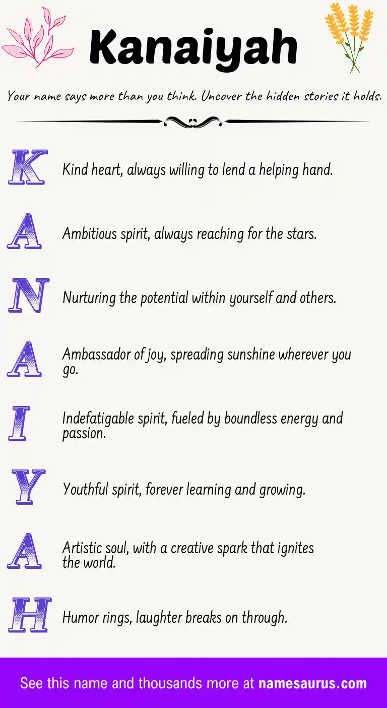 Acrostic poem about Kanaiyah.