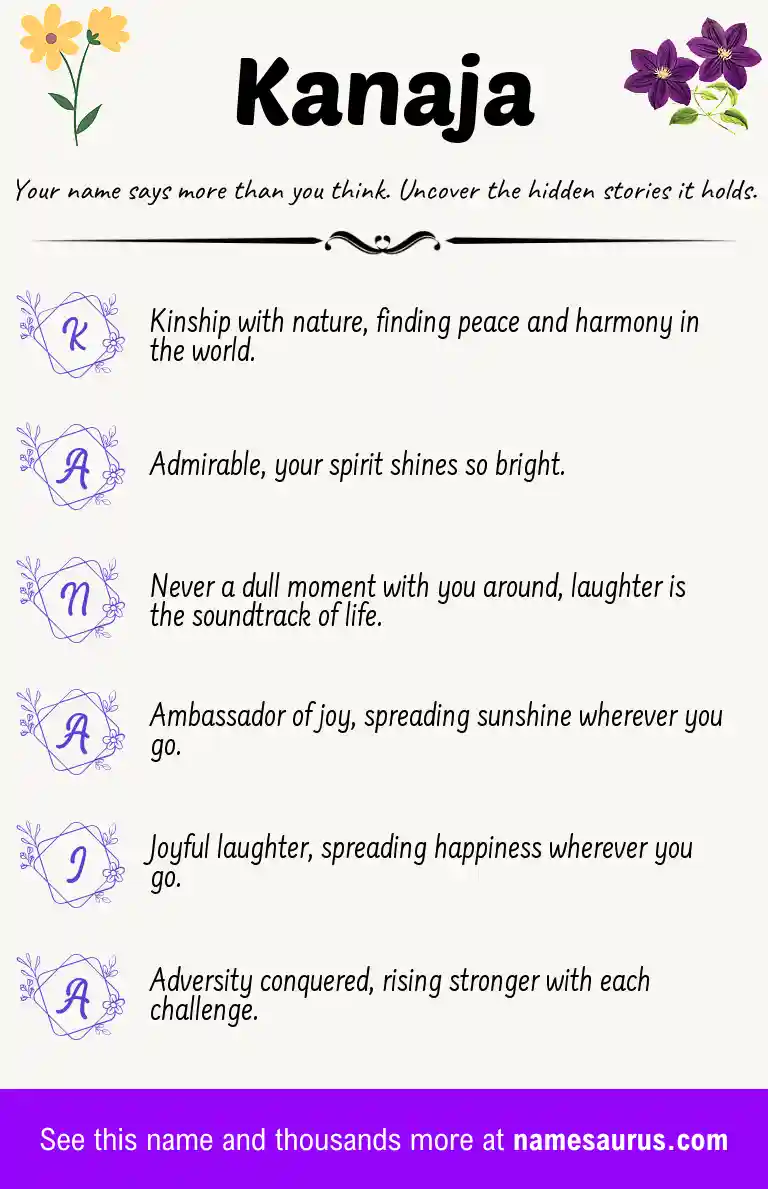 Acrostic poem about Kanaja.