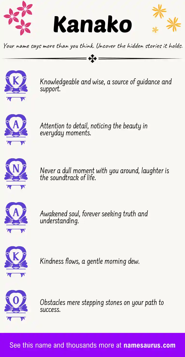 Acrostic poem about Kanako.