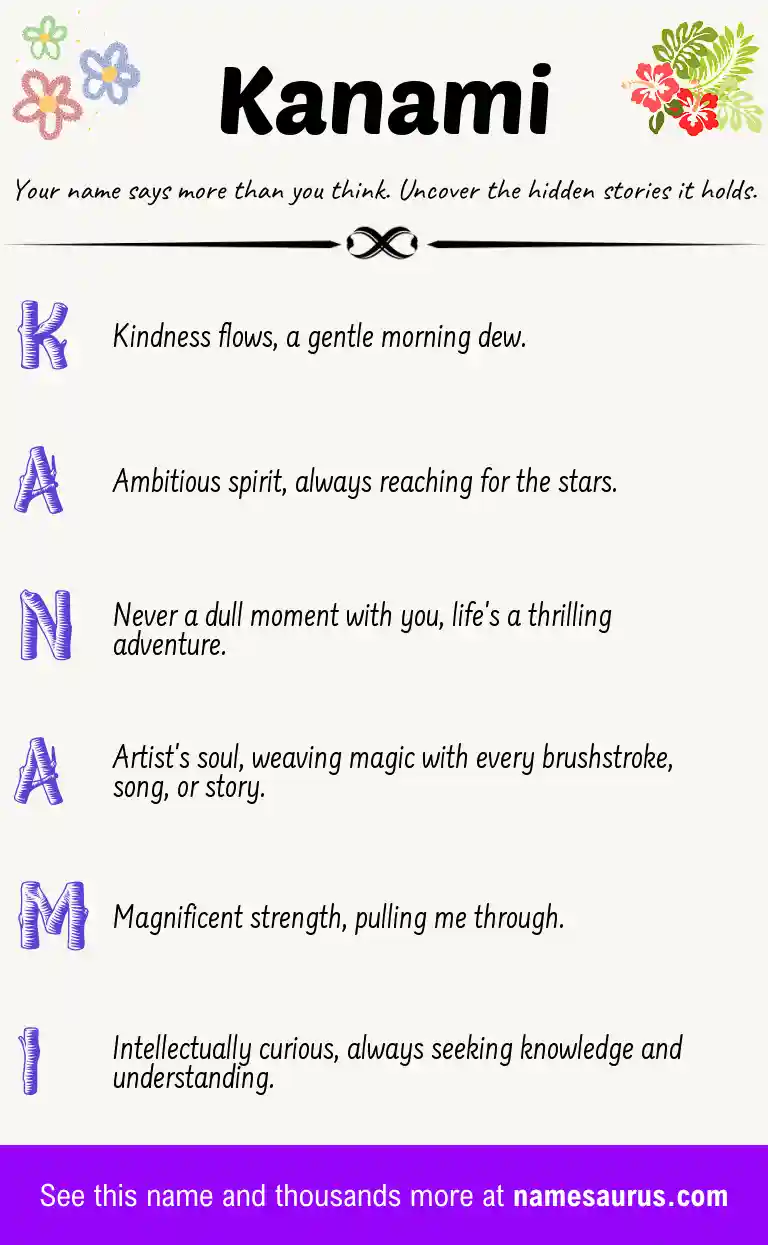 Acrostic poem about Kanami.