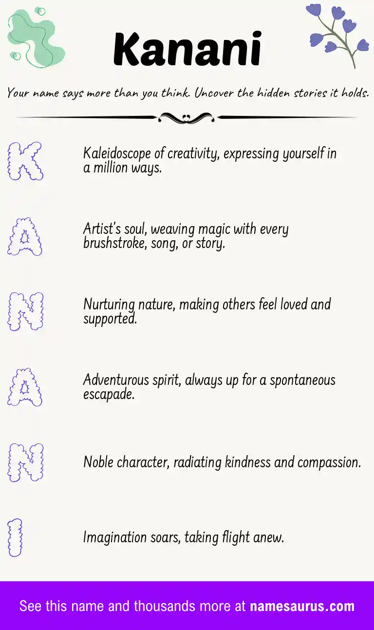 Acrostic poem about Kanani.