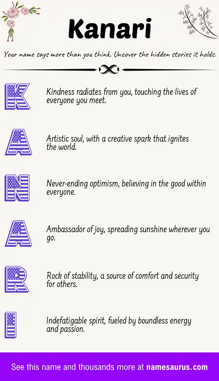 Acrostic poem about Kanari.