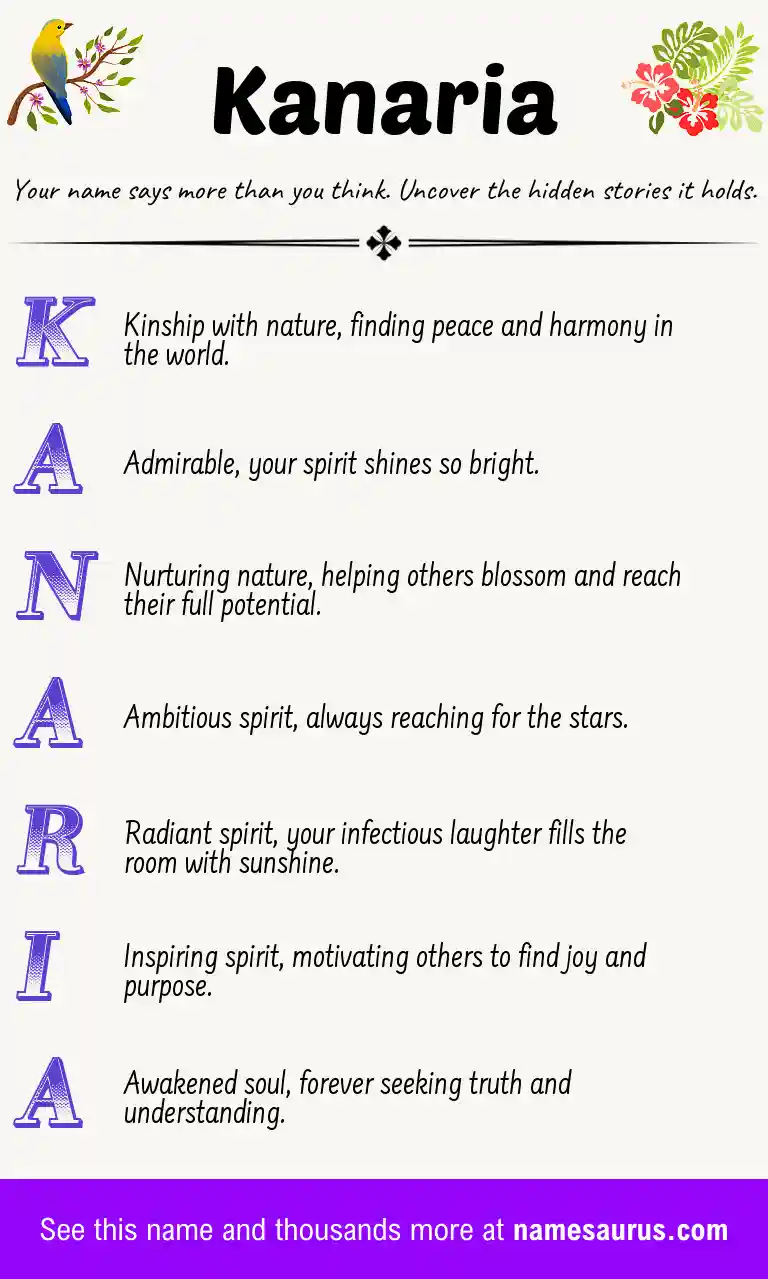 Acrostic poem about Kanaria.