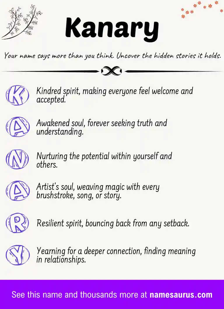 Acrostic poem about Kanary.