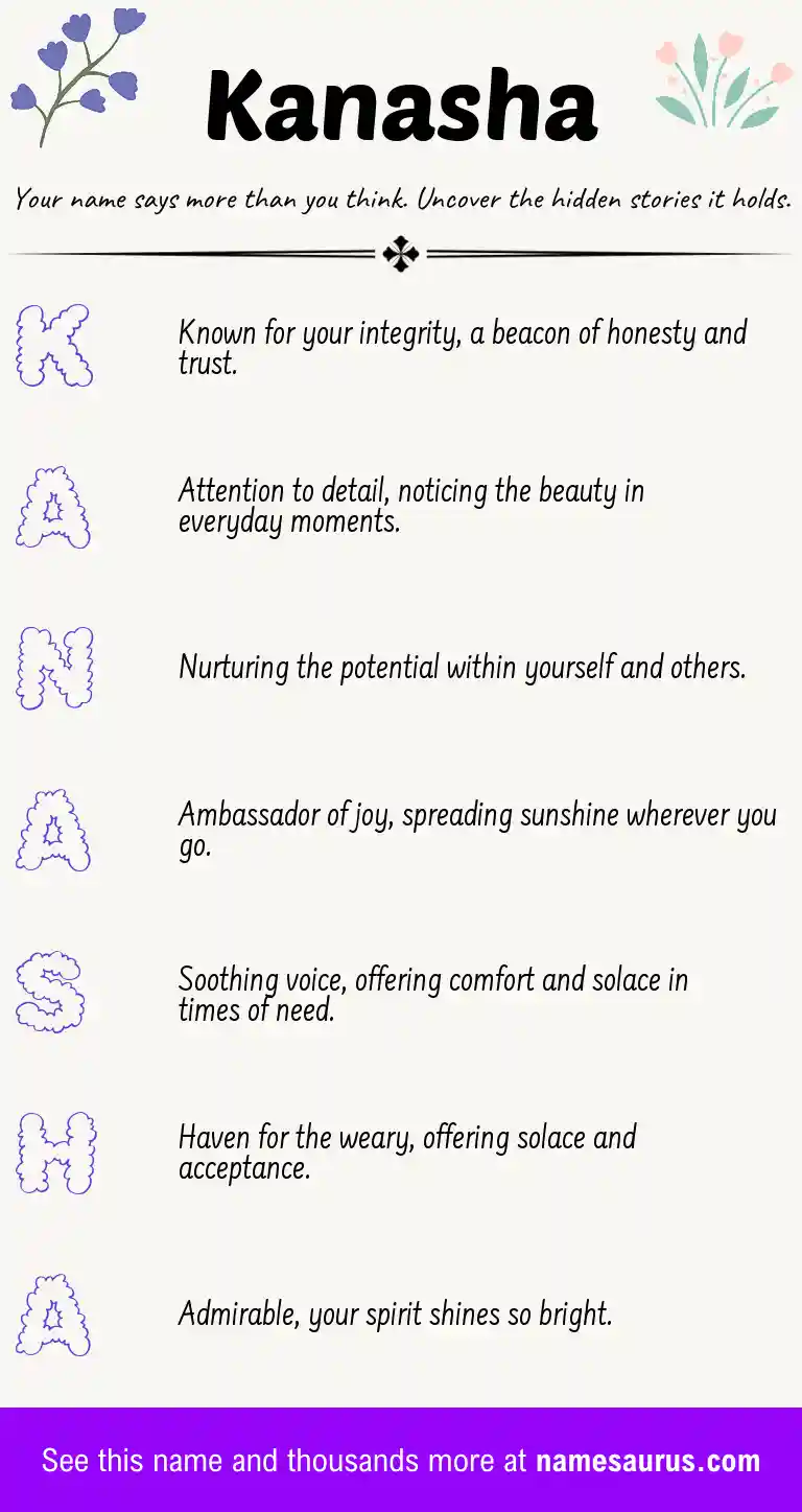 Acrostic poem about Kanasha.
