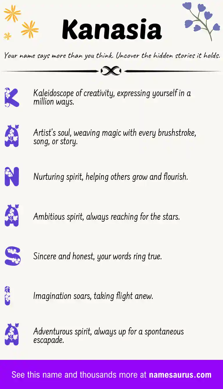 Acrostic poem about Kanasia.