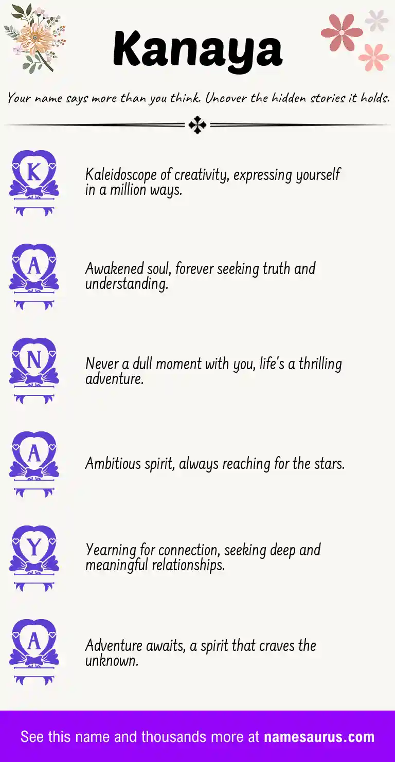Acrostic poem about Kanaya.