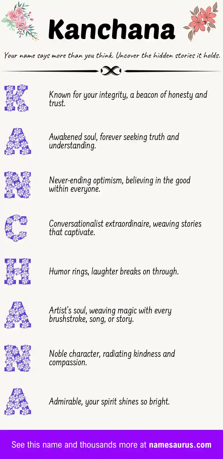 Acrostic poem about Kanchana.