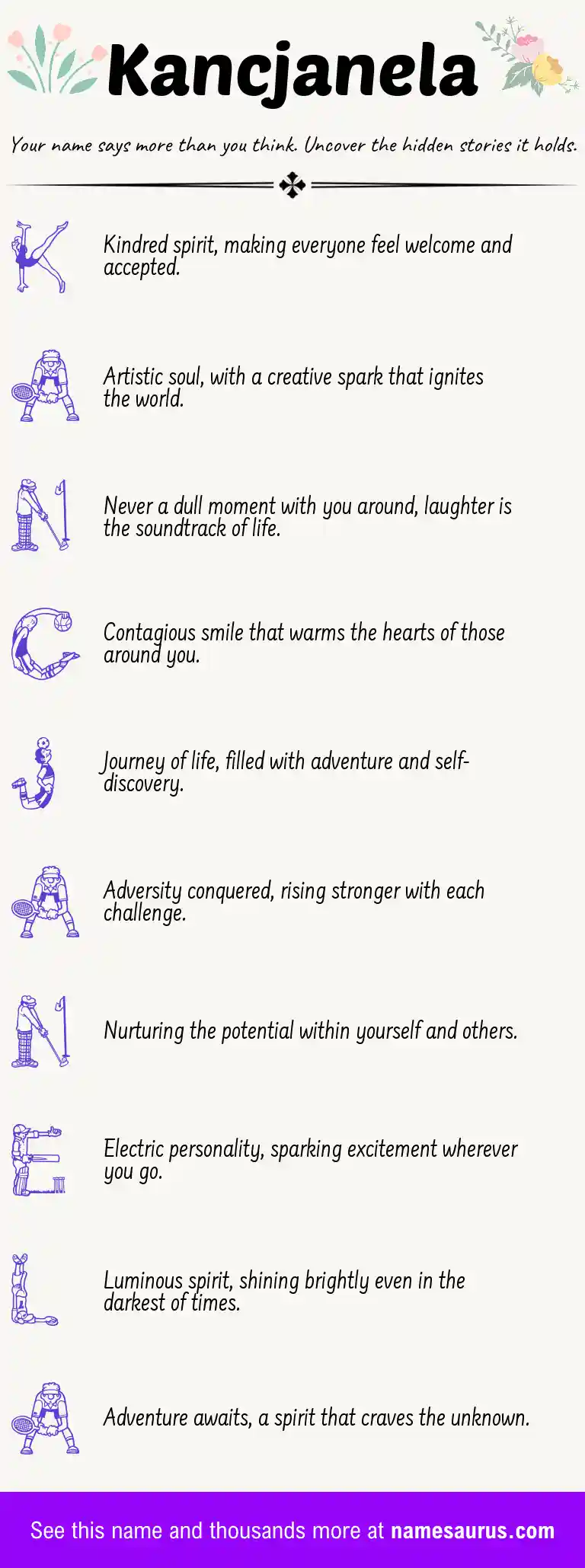 Acrostic poem about Kancjanela.