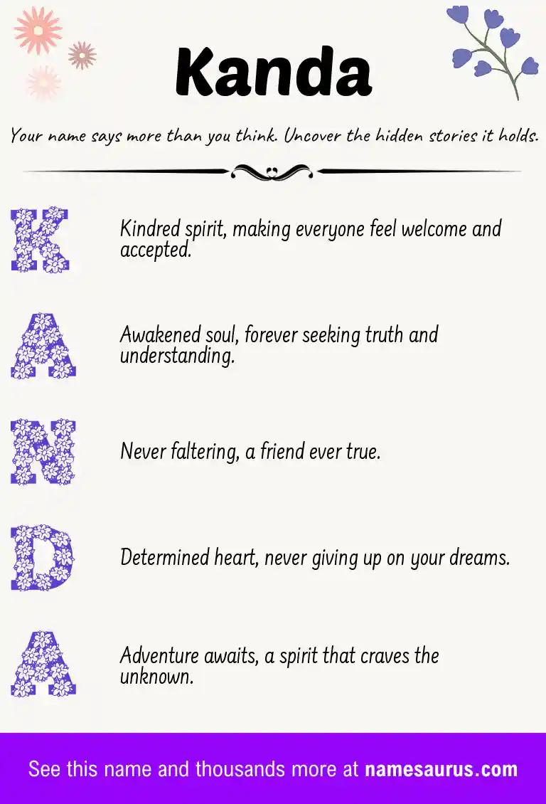 Acrostic poem about Kanda.