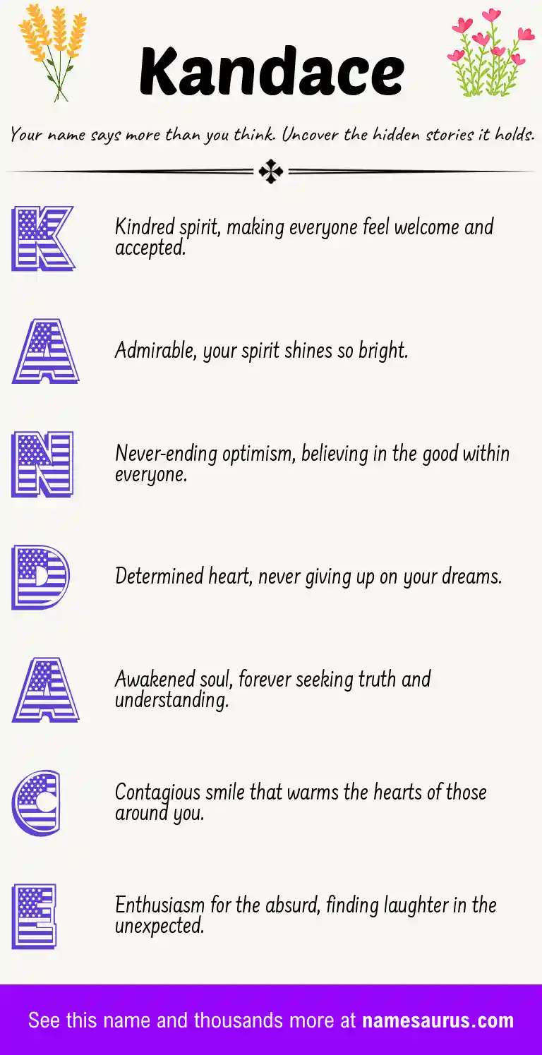 Acrostic poem about Kandace.