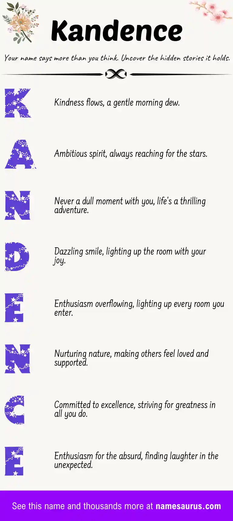 Acrostic poem about Kandence.