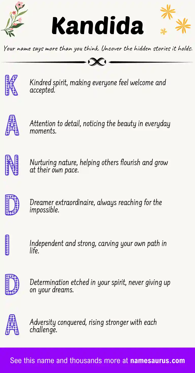 Acrostic poem about Kandida.