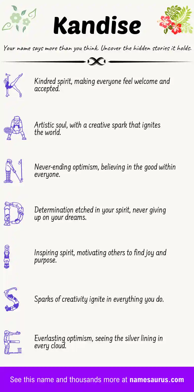 Acrostic poem about Kandise.