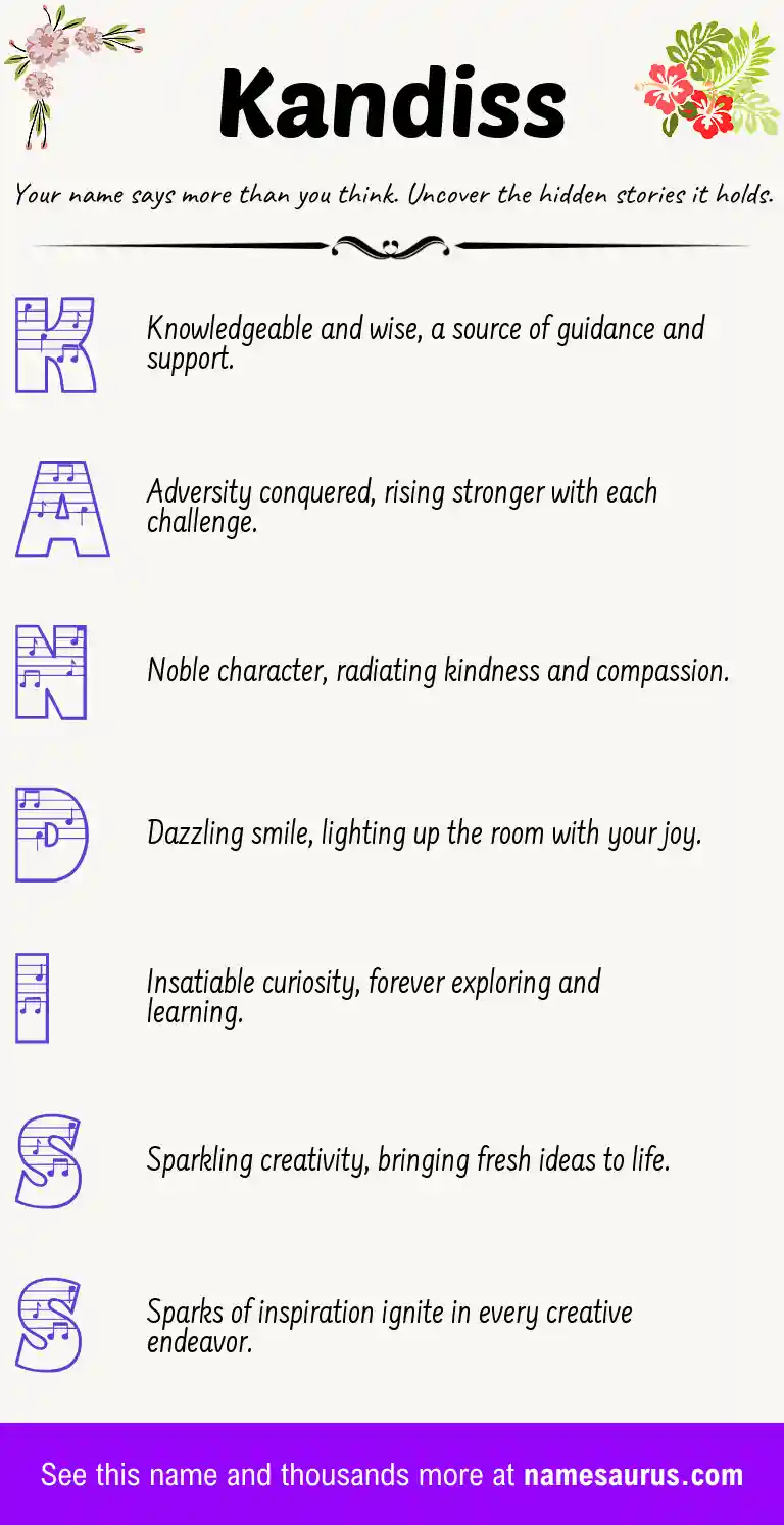 Acrostic poem about Kandiss.
