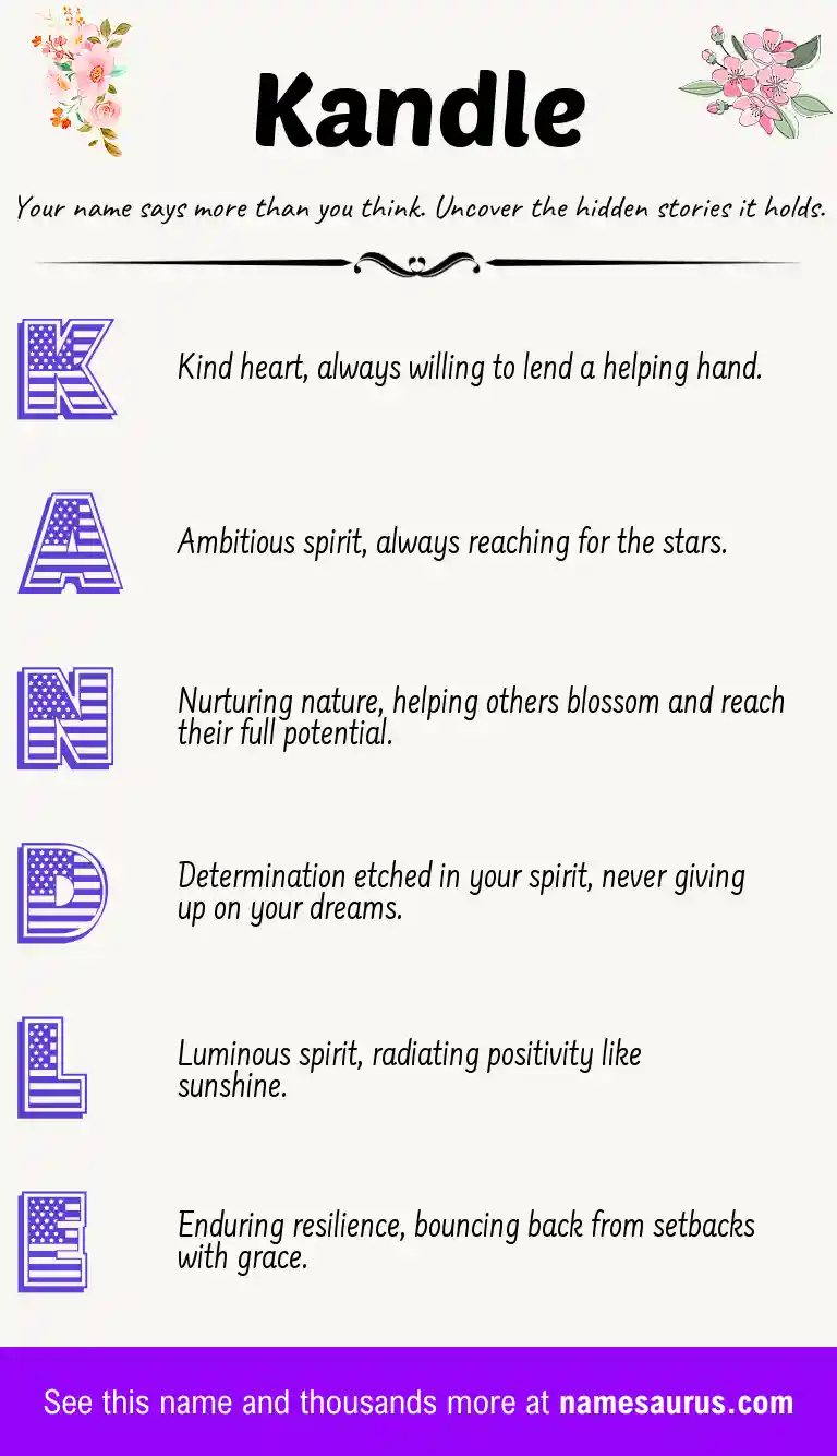 Acrostic poem about Kandle.