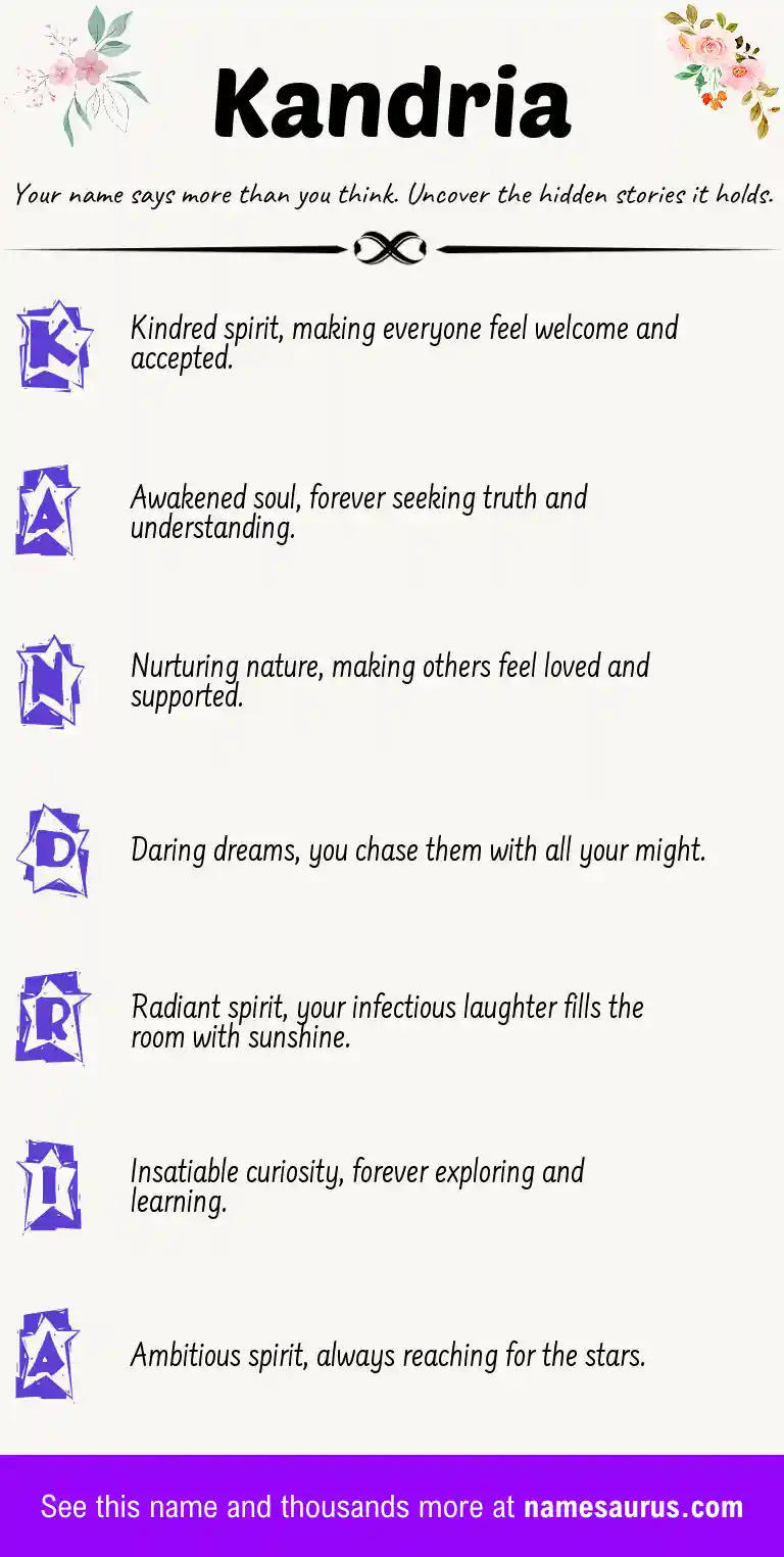Acrostic poem about Kandria.